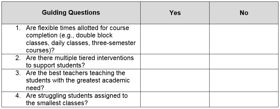 masterschedulingtable