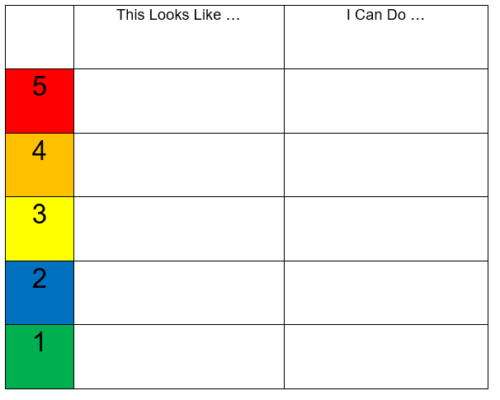 5ptscale