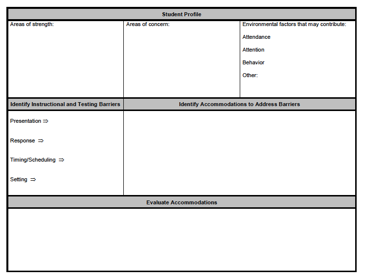 accommodations worksheet